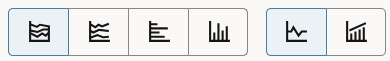 Area, Line, Bar, and Column charts and continuous and side by side comparisons.