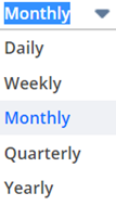 Dropdown list of the time period for the trend graph data.