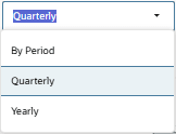 Dropdown list of the time period for the trend graph data.