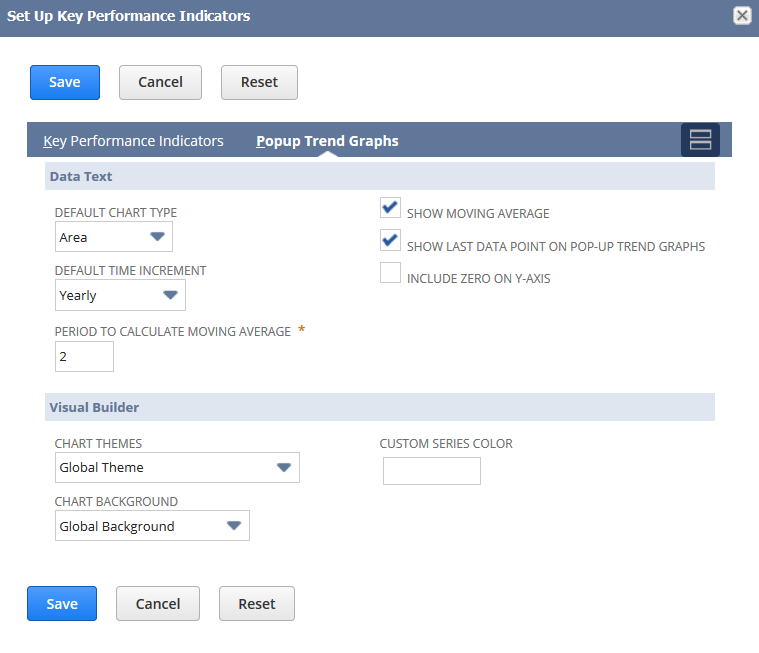 Popup Trend Graphs subtab on the Set Up KPIs window.