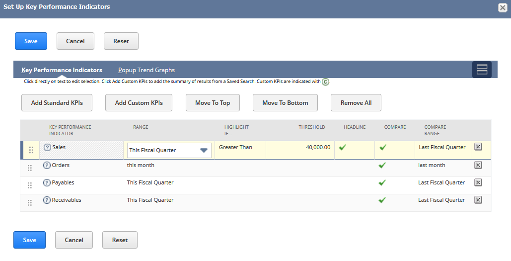 Set Up Key Performance Indicators popup window.