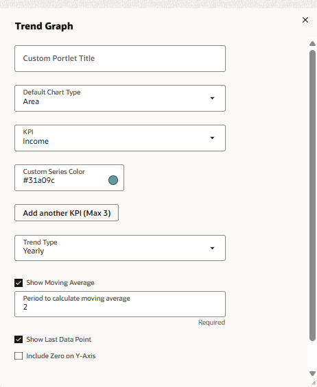 Set Up Trend Graph portlet popup window.