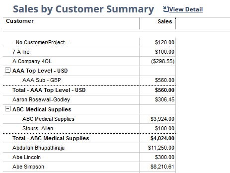 Example of adding grid lines to a report.