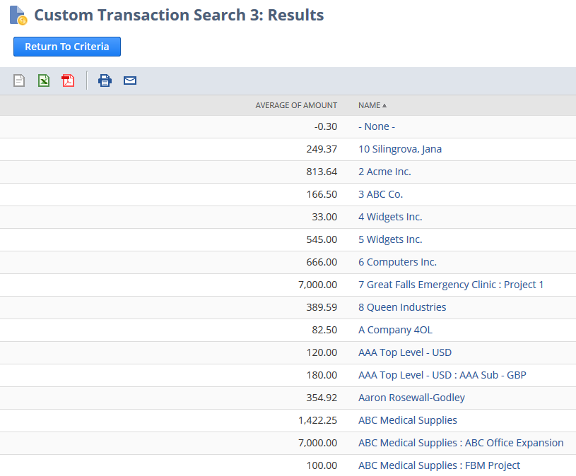 Custom Transaction search results with an average summary type.