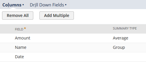 Average summary type selected for the Amount field.