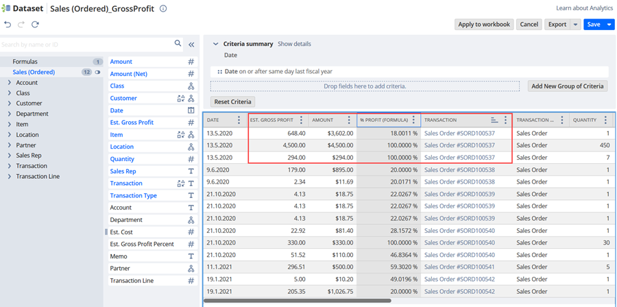 Profit percent dataset.