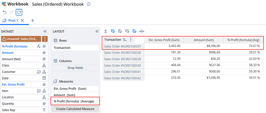 Add profit percent formula.