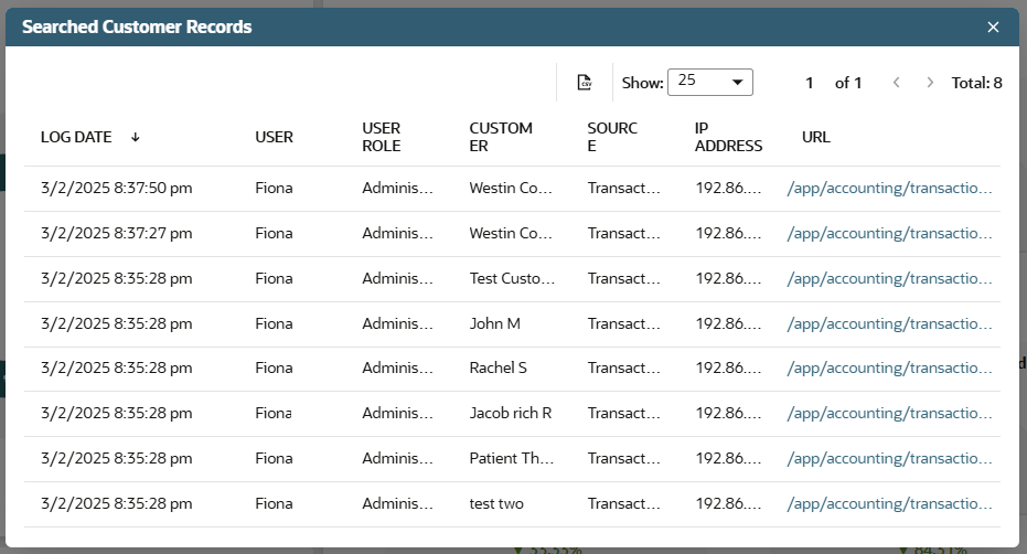 A screenshot that shows a sample of KPI modal window when a KPI meter tile is clicked