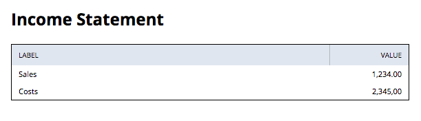 An example of how a simple table created using the Country-Specific Reports SuiteApp looks like.