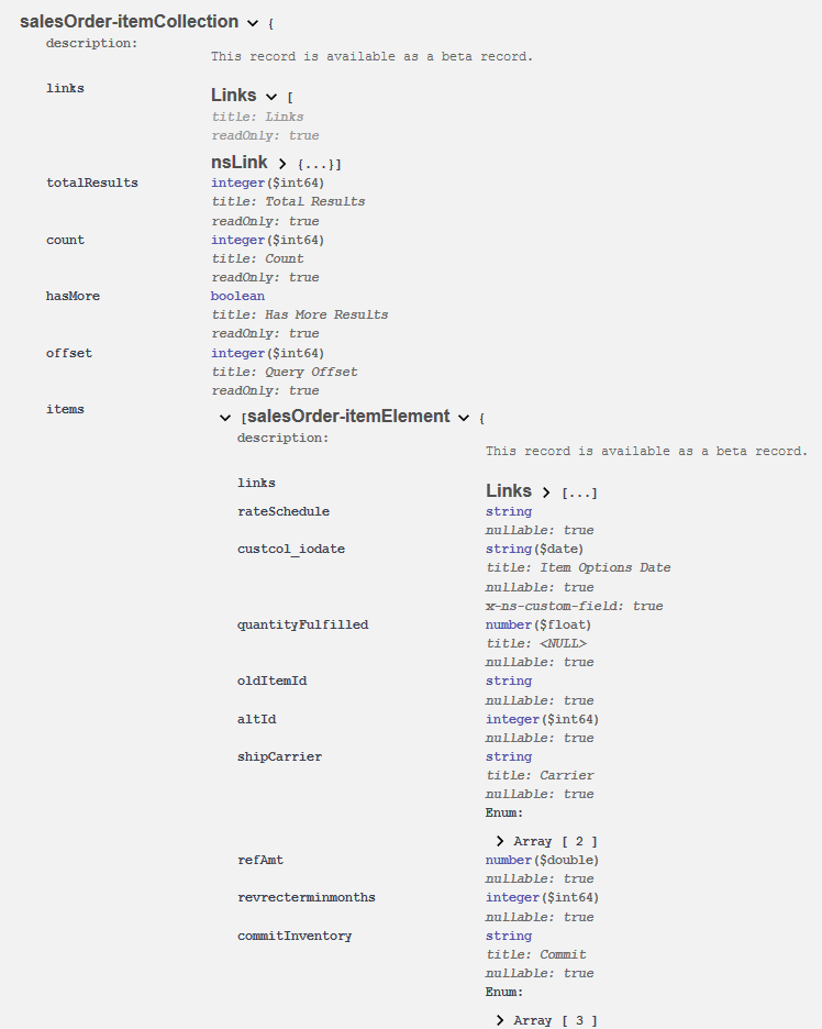 The structure of a record displayed in the Swagger Editor.