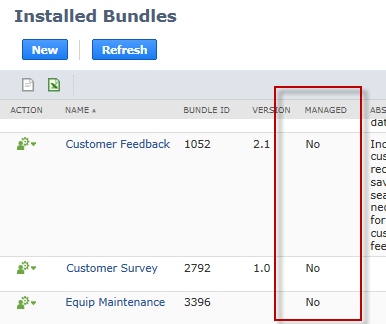 Installed Bundles page with Managed column highlighted.