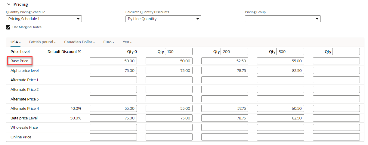 The pricing matrix for USA currencies with the Base Price row highlighted.