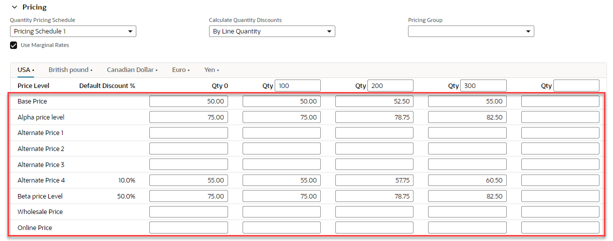 The pricing matrix for USA currencies with the matrix values highlighted.