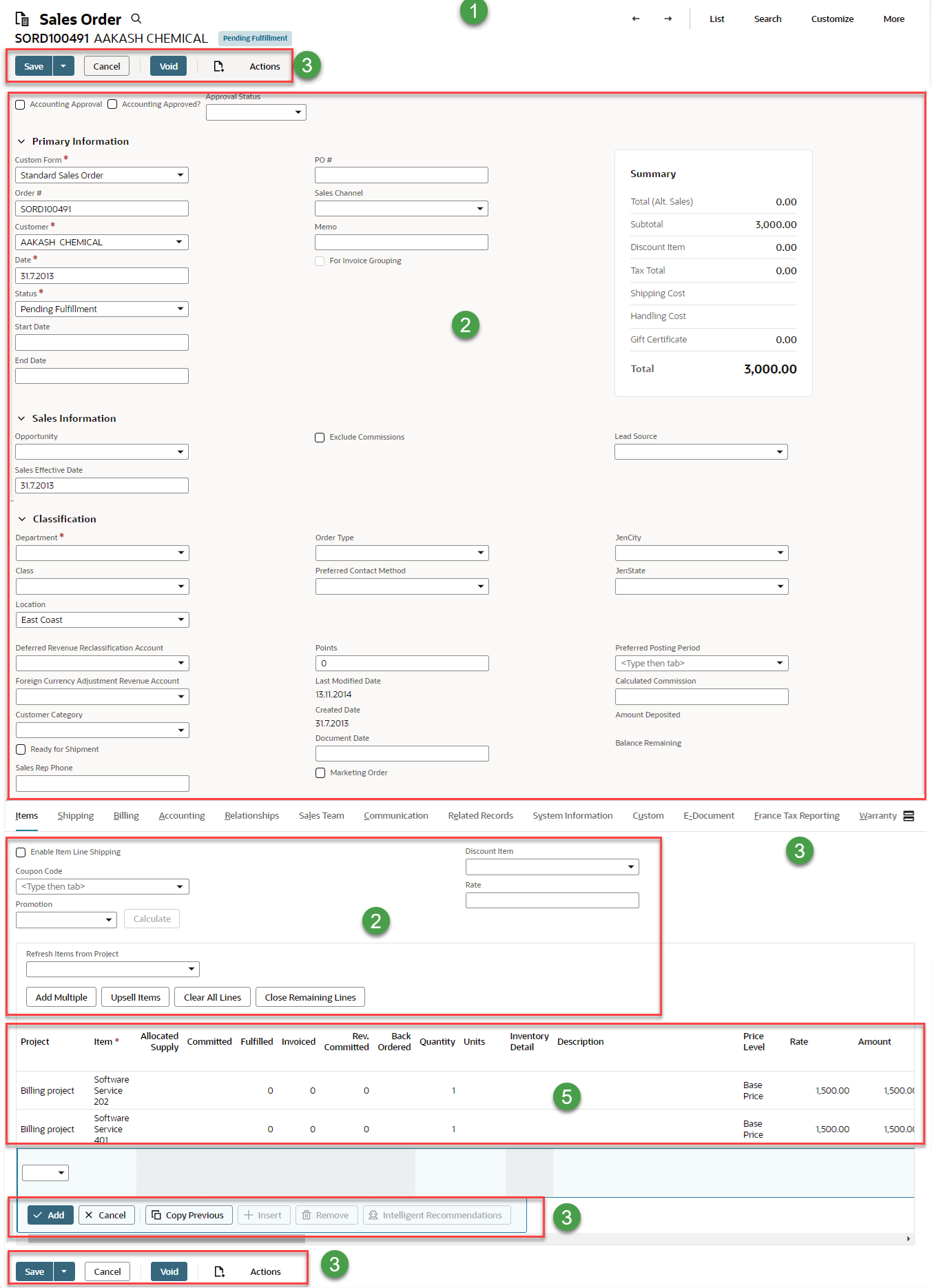 Basic components of a record with the body fields, buttons and actions, subtabs, and sublists called out.