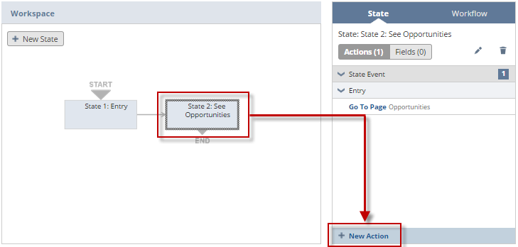 A portion of the context panel with the New Action icon highlighted.