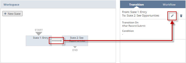 A portion of the context panel with the Transaction tab and Edit icon highlighted.