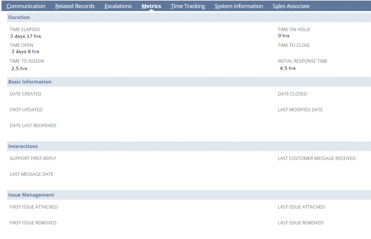 Screenshot of the Metrics subtab on the case record.
