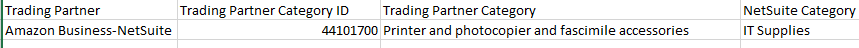 A screenshot of CSV template used to perform item category mapping.