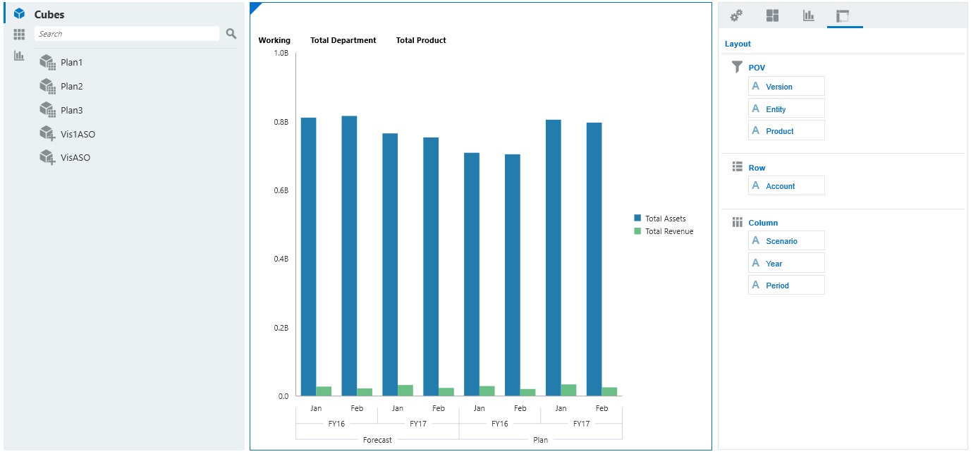 Dashboard 2.0 example quick analysis chart in design mode Dashboard 2.0 example quick analysis chart in design mode