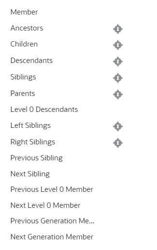 member relationships menu