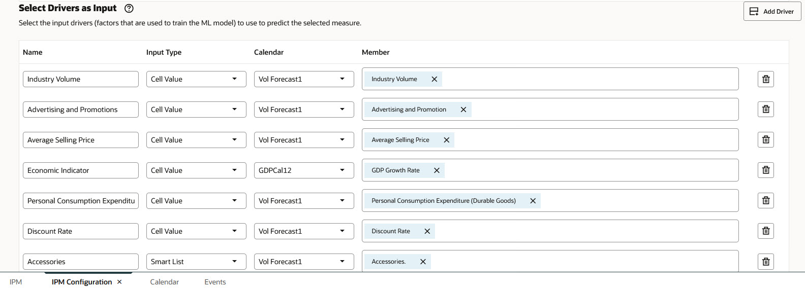 Input drivers for Advanced Predictions Input drivers for Advanced Predictions