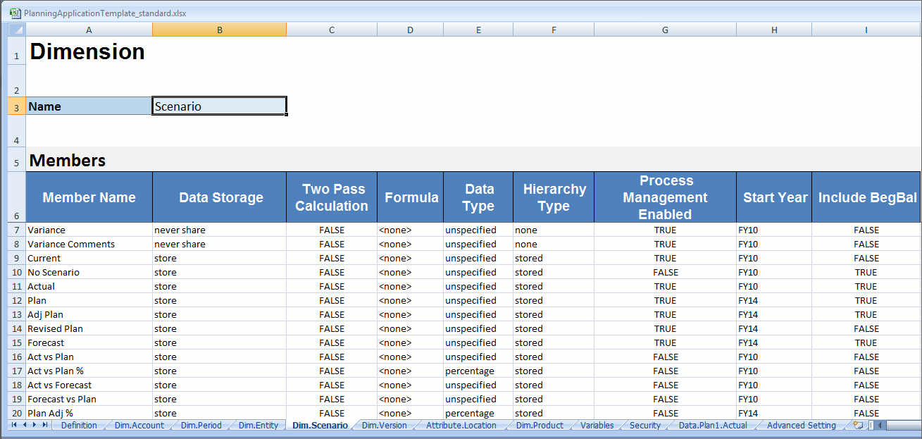 Example worksheet for the Scenario dimension.