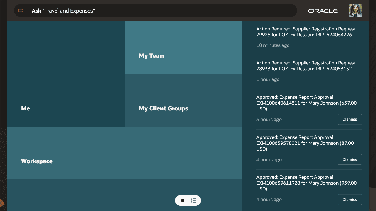 Functional groups in first level of product map