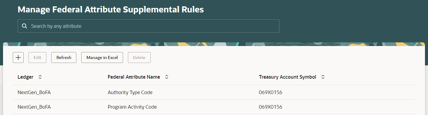 Manage Federal Attribute Supplemental Rules page