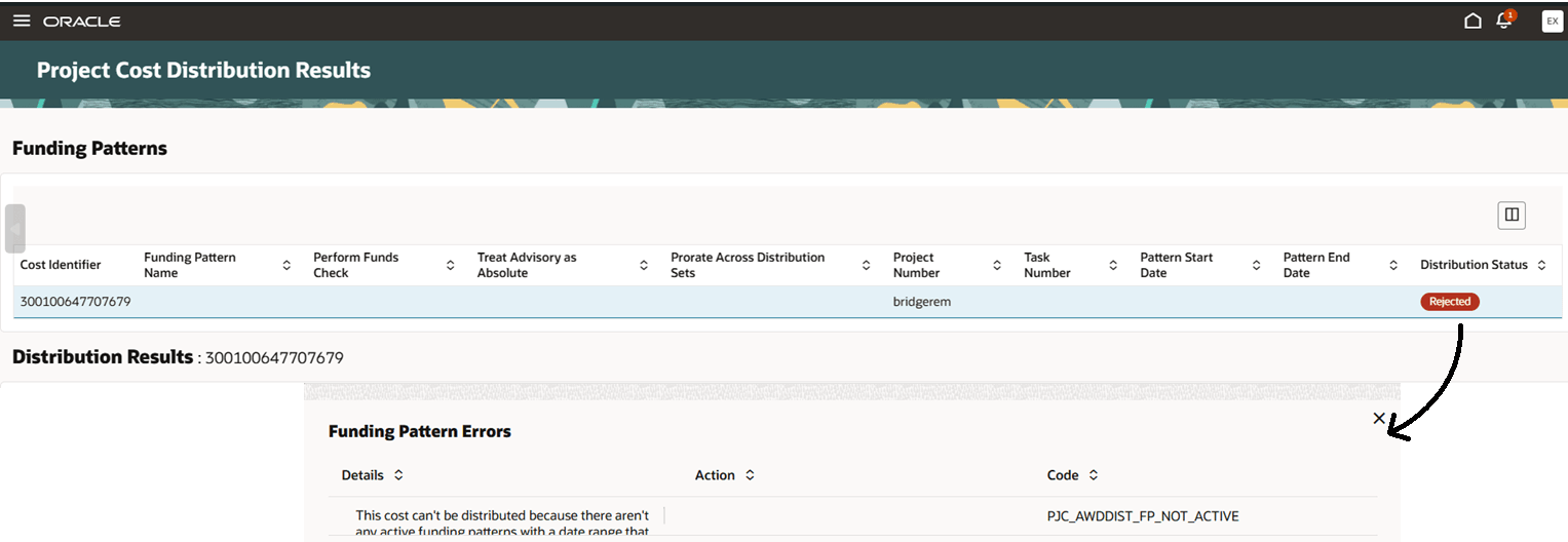 Project Cost Distribution Results