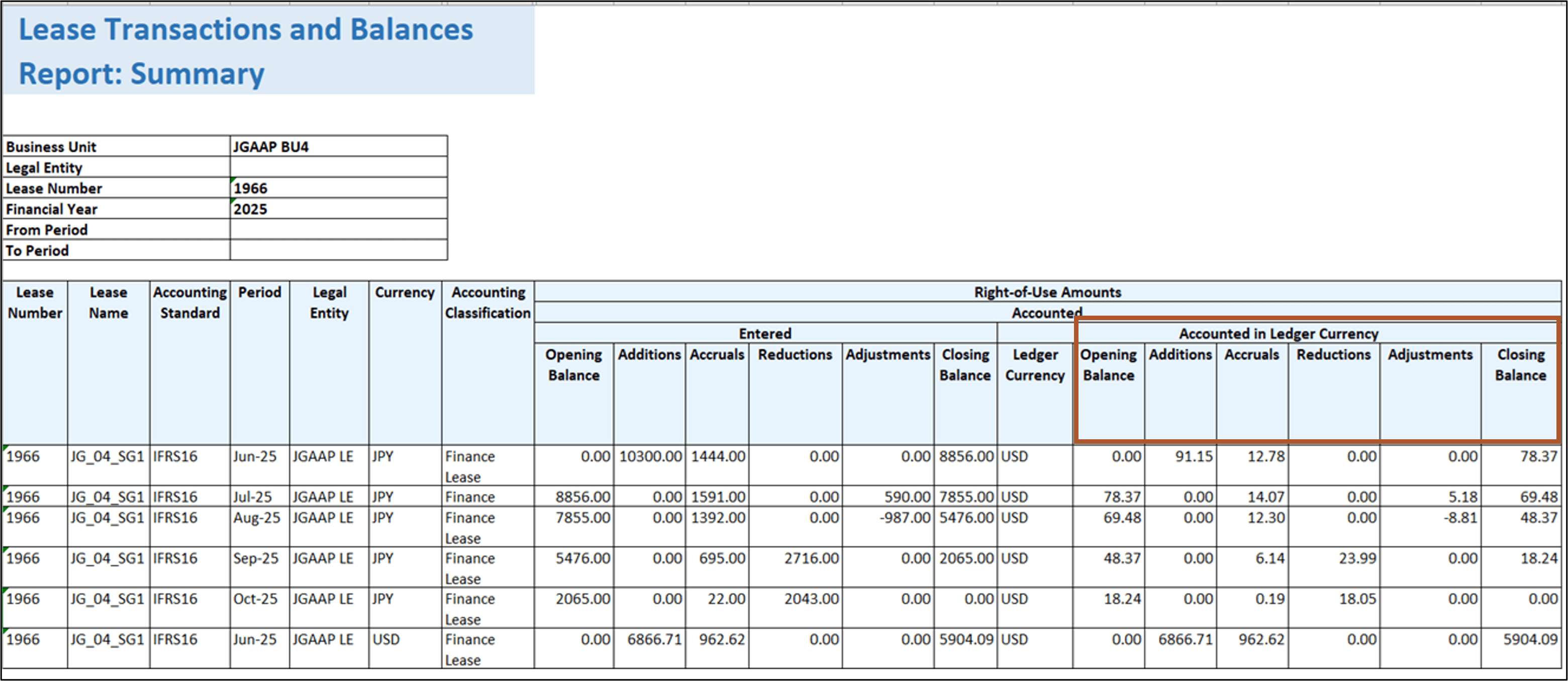 Lease Transactions and Balances Report - Accounted Right-of-Use Asset Amounts in Ledger Currency