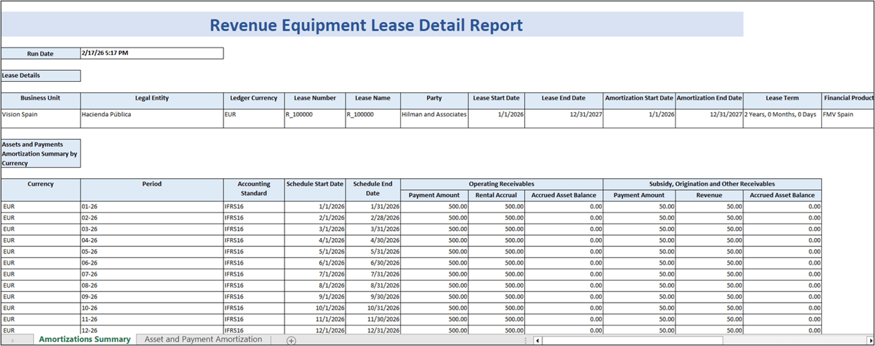 Lease Detail Report