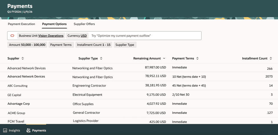 User can review suppliers’ upcoming payable installments and to identify which are due in the coming weeks