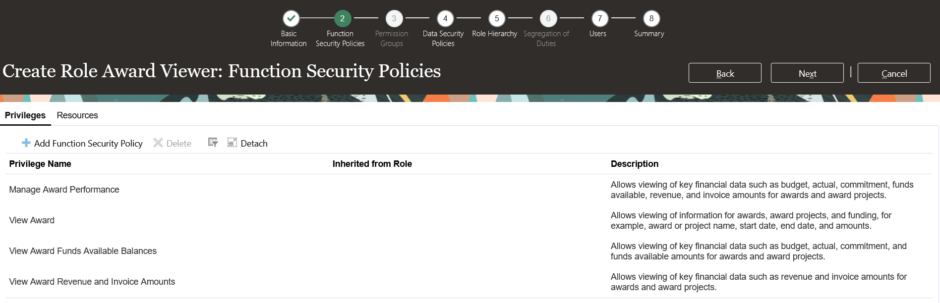 Functional security privileges