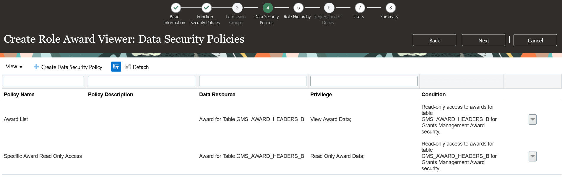 Associate the View Award Data and Read Only Award Data