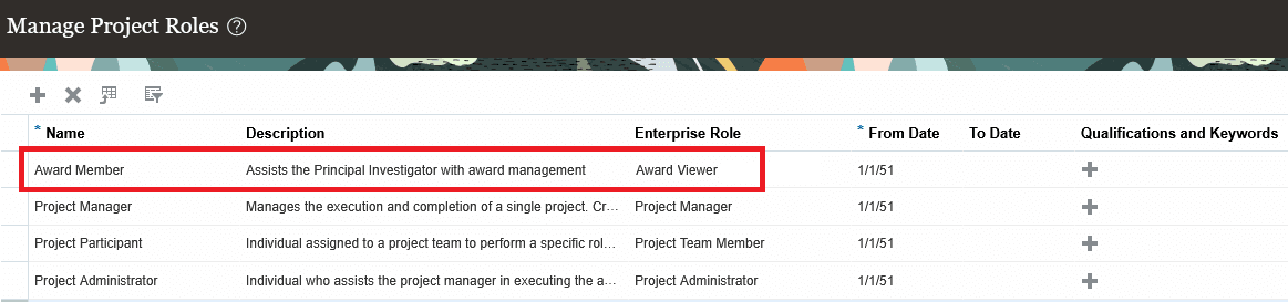 Manage Project Roles