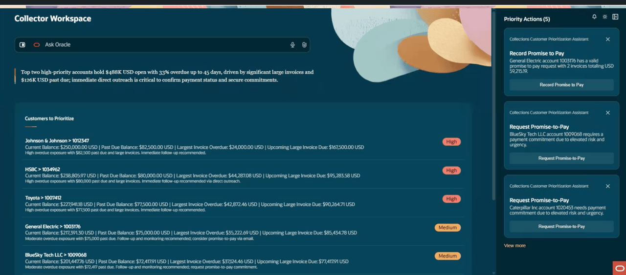 Collector Workspace- Prioritized Customer List
