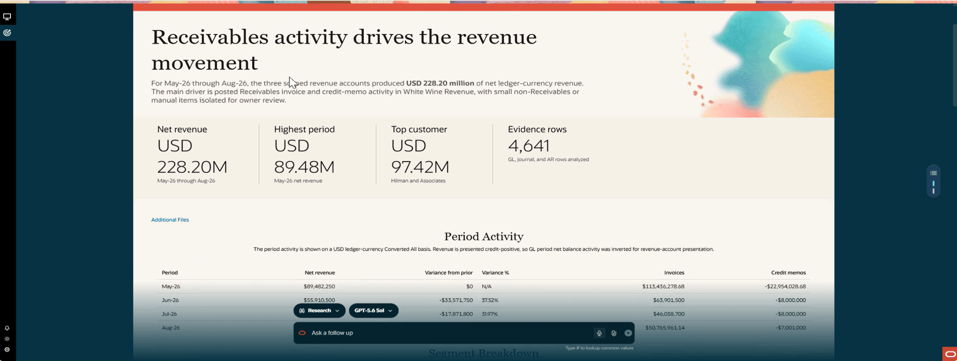 Complete outcome view