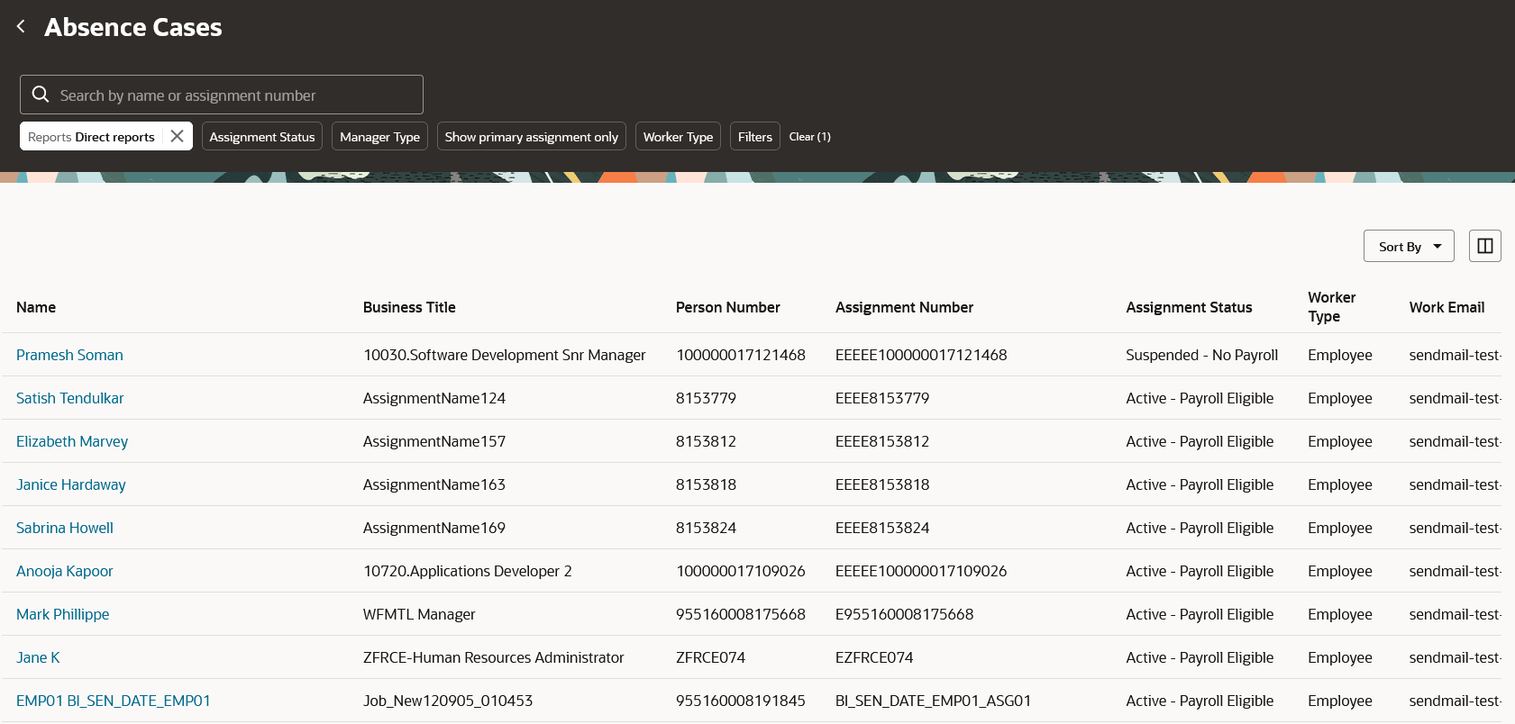 Screen capture of the Absence Cases Redwood page