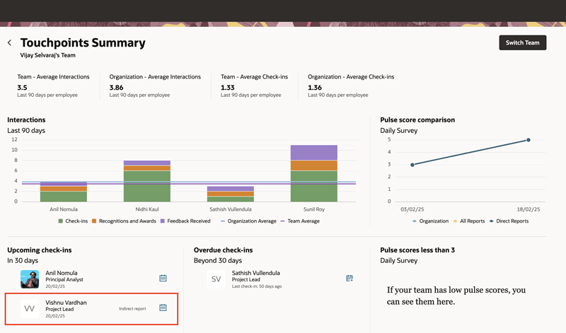 Indirect reports listed in the Upcoming check-ins section