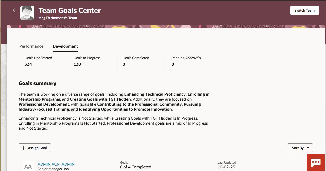 Goals summary on Development tab of a manager's Team Goals Center