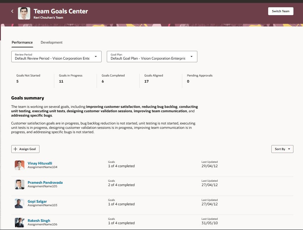 Goals summary on Performance tab of switched manager's Team Goals Center