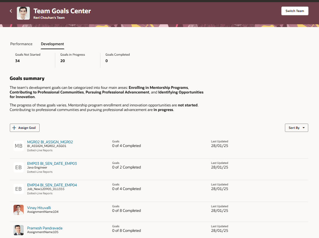 Goals summary on Development tab of switched manager's Team Goals Center