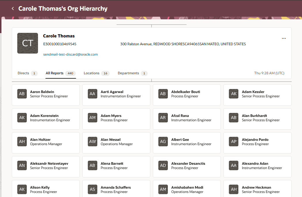 All Reports tab of the business leader's organization chart