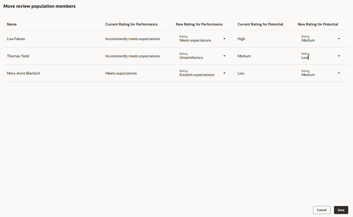 Move review population members Panel showing the selected members.