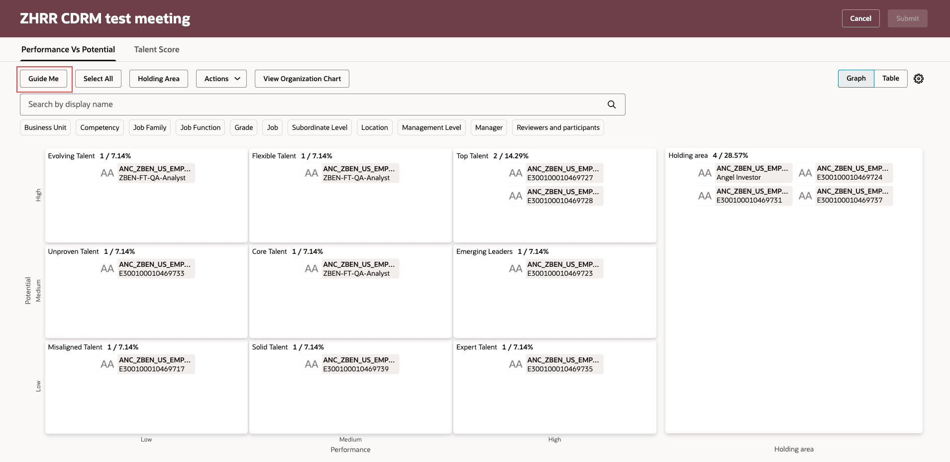 Guide Me button highlighted on a Talent Review meeting dashboard