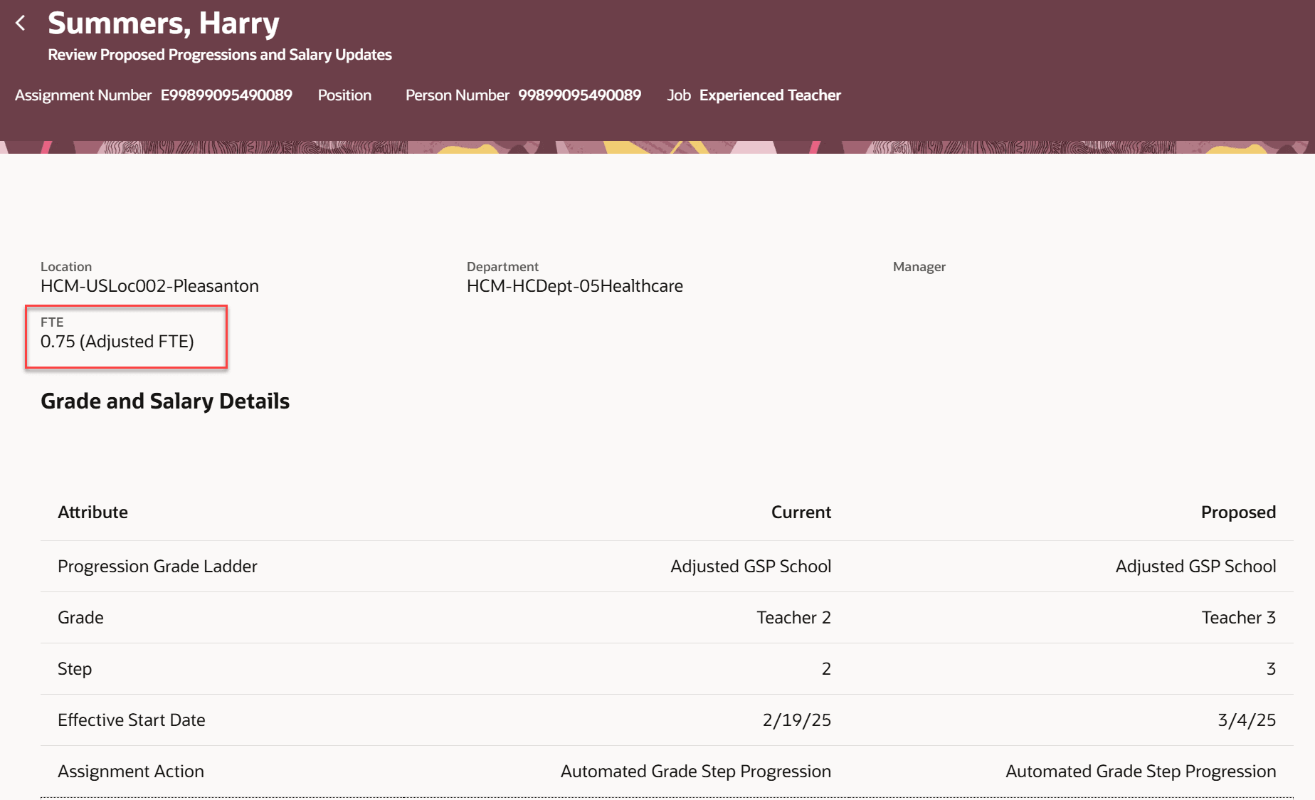 Adjusted FTE notation in FTE attribute