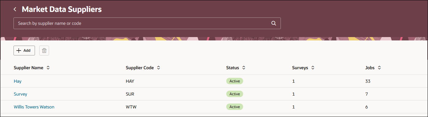 Market Data Suppliers