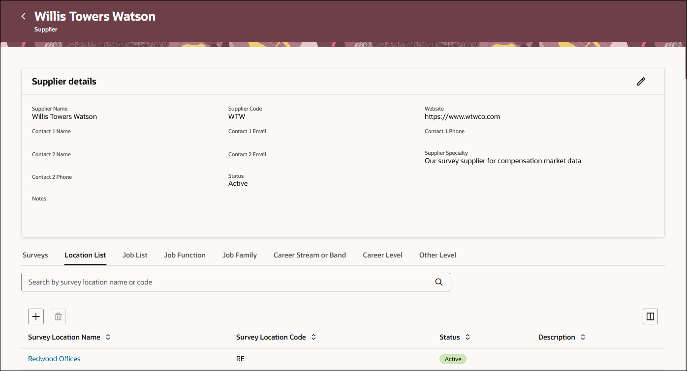 Market Data Location List