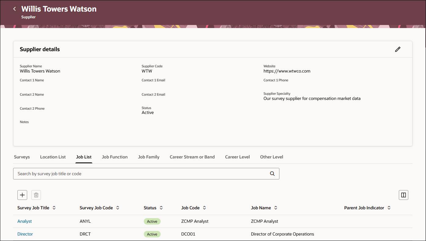 Market Data Job List