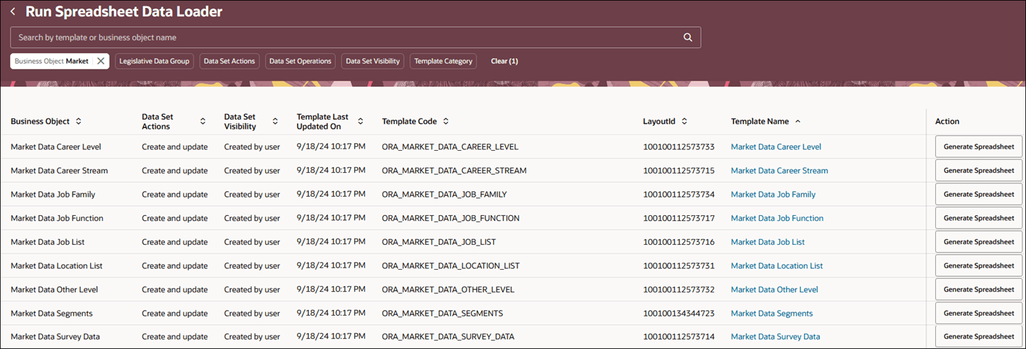 Run Spreadsheet Data Loader